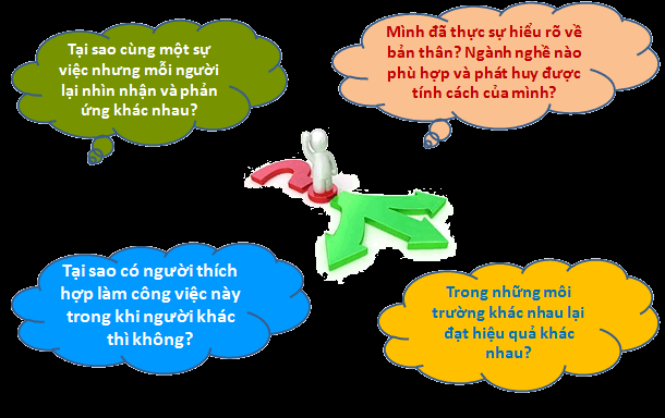 Các khối ngành khoa học máy tính và công nghệ thông tin