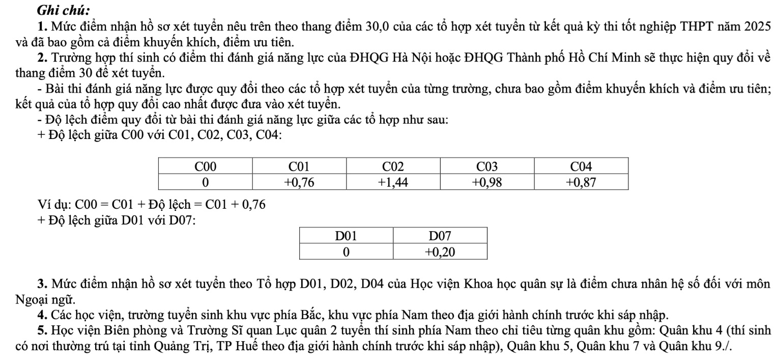 qd1