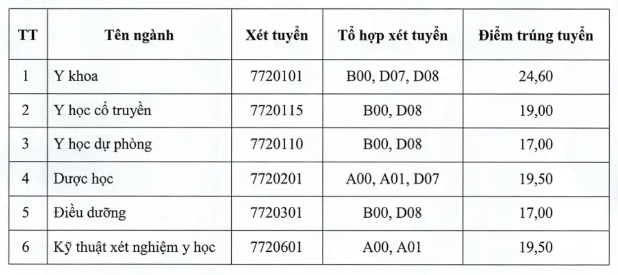 anh man hinh 2025 08 22 luc 165311 3331
