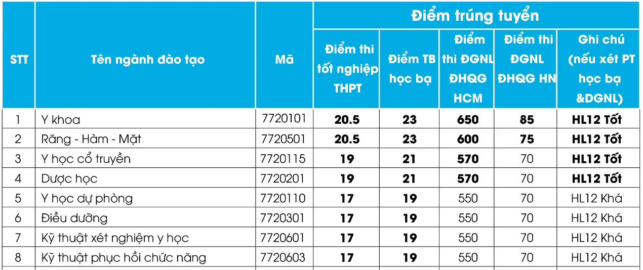 ntt 08253785