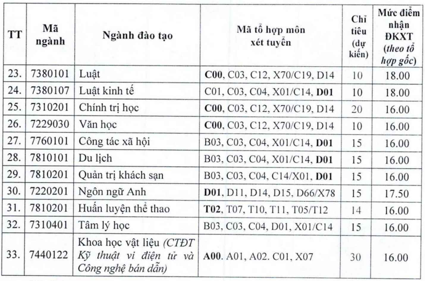00 hong duc 2 22334677