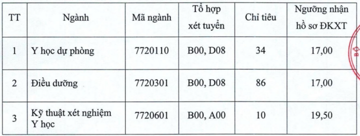 y duoc 17572491