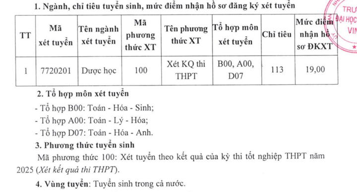 y khoa vinh 18041085